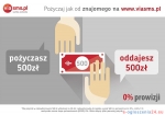 Pożyczka VIA SMS Do 2000 zł