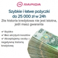 Oferujemy kredyty dla osób fizycznych od 25 000 zł