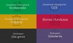 DOKUMENTACJA ODPADOWA GOSPODAROWANIE ODPADAMI ZARZĄDZANIE BDO EKOEXPERT