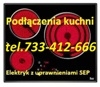 ELEKTRYK GŁOGÓW